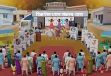 जिल्ह्यातील 422 ग्रामपंचायतींमध्ये फिरणार विकसित भारत संकल्प यात्रेची व्हॅन